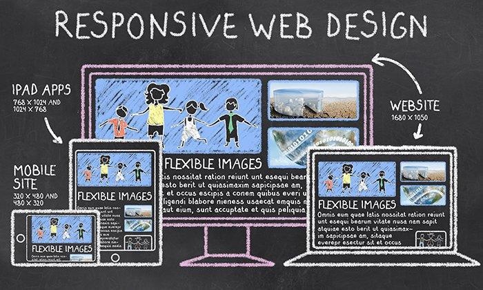 Il Mobile Web Design per la creazione siti per ipad